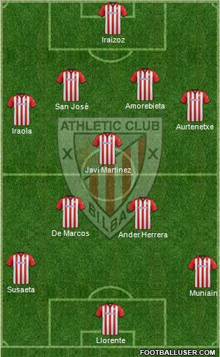 Athletic Club Formation 2012