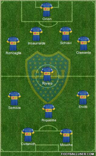Boca Juniors Formation 2012