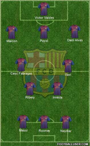 F.C. Barcelona Formation 2012
