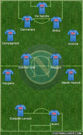 Napoli Formation 2012