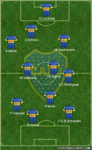 Boca Juniors Formation 2012