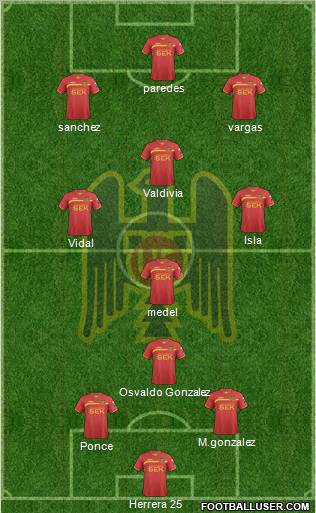 CD Unión Española S.A.D.P. Formation 2012