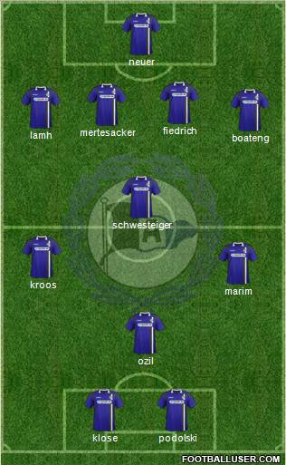 DSC Arminia Bielefeld Formation 2012