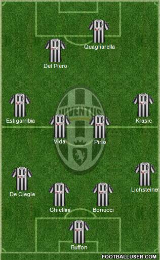Juventus Formation 2012