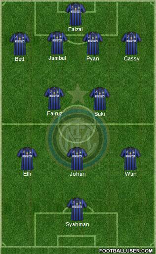F.C. Internazionale Formation 2012