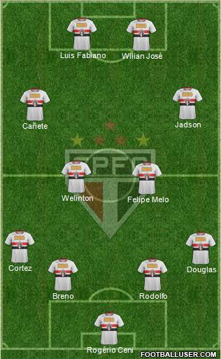 São Paulo FC Formation 2012