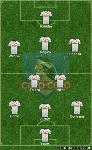 CSD Colo Colo Formation 2012
