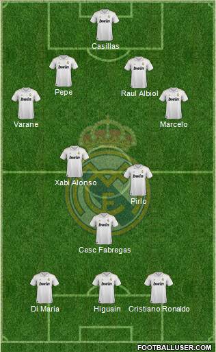 Real Madrid C.F. Formation 2012