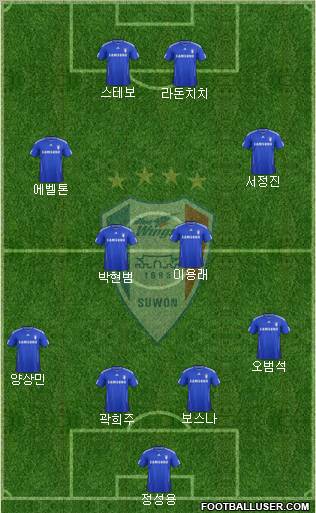 Suwon Samsung Blue Wings football formation