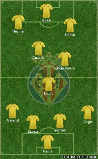 Villarreal C.F., S.A.D. Formation 2012