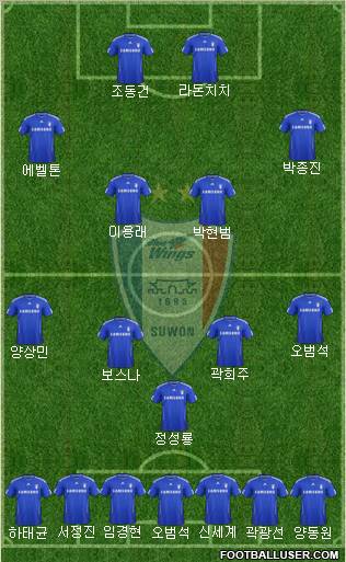 Suwon Samsung Blue Wings 4-4-2 football formation