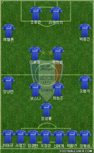 Suwon Samsung Blue Wings football formation