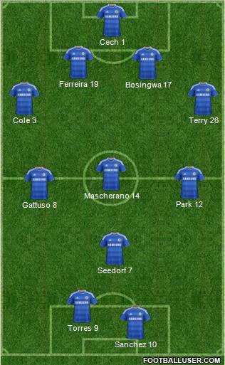 Chelsea Formation 2012