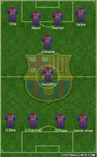 F.C. Barcelona Formation 2012