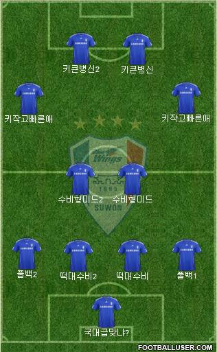 Suwon Samsung Blue Wings football formation