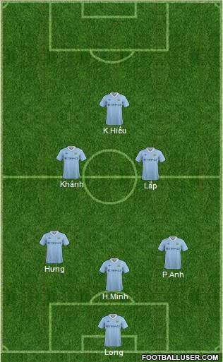 Manchester City Formation 2012