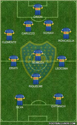 Boca Juniors Formation 2012