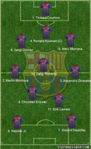 F.C. Barcelona Formation 2012