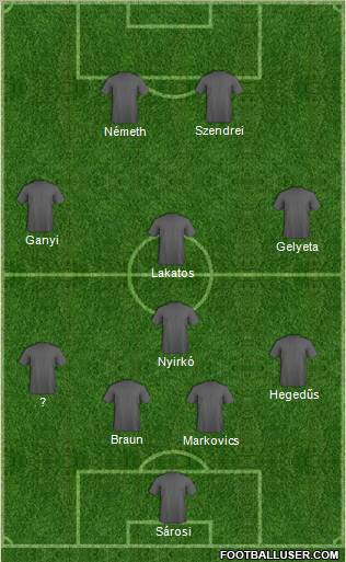 Dream Team Formation 2012