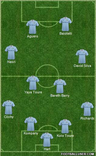 Manchester City Formation 2012