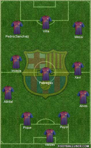 F.C. Barcelona Formation 2012