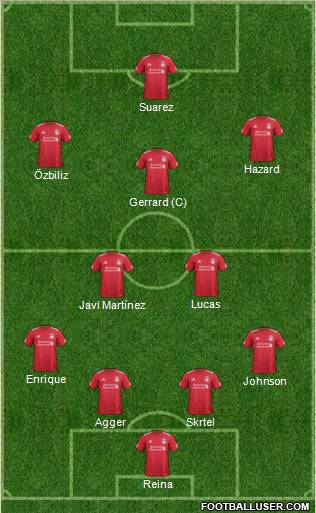 Liverpool Formation 2012