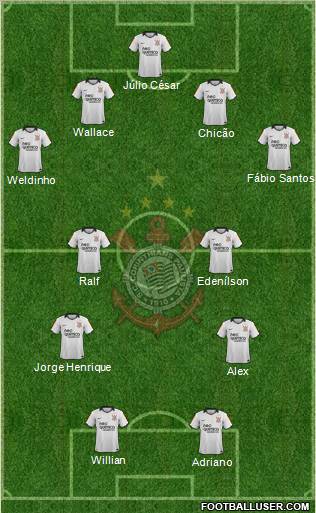 SC Corinthians Paulista Formation 2012