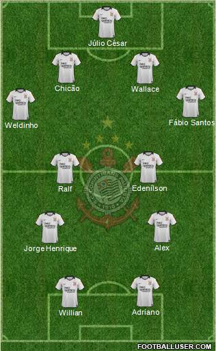 SC Corinthians Paulista Formation 2012
