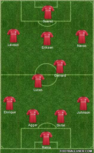 Liverpool Formation 2012