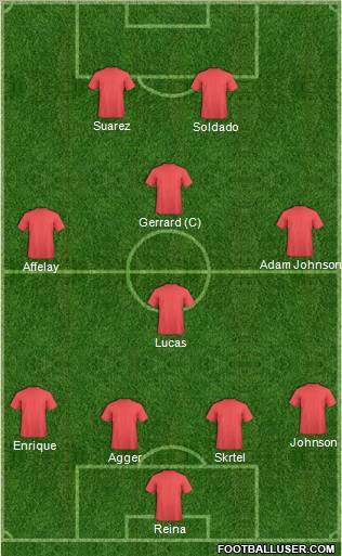 Liverpool Formation 2012