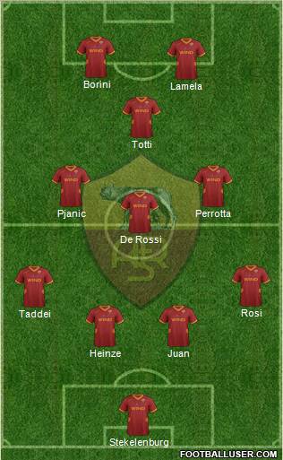 AS Roma Formation 2012