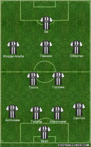 Newcastle United Formation 2012