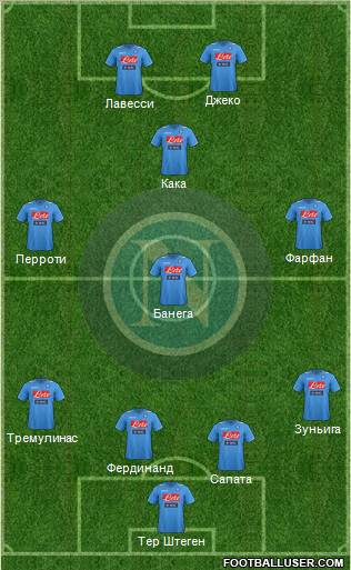 Napoli Formation 2012