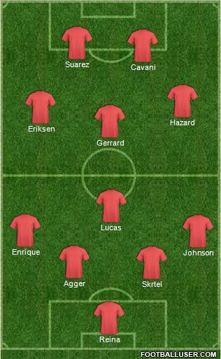 Liverpool Formation 2012