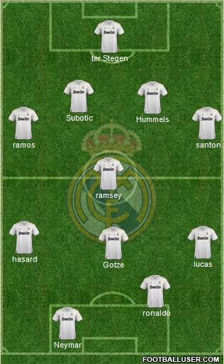 Real Madrid C.F. Formation 2012