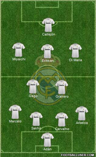 Real Madrid C.F. Formation 2012