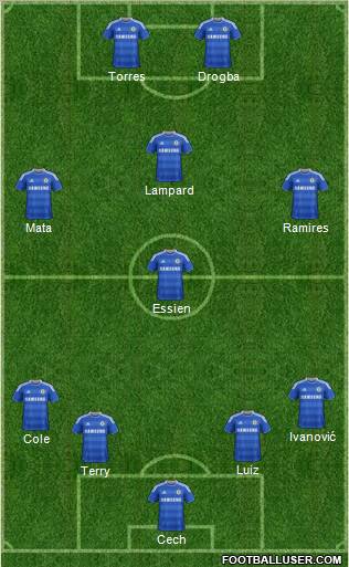 Chelsea Formation 2012