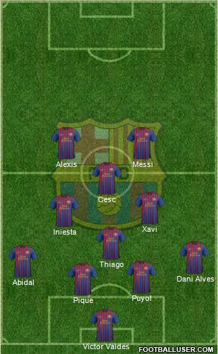 F.C. Barcelona Formation 2012