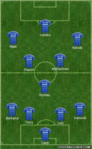 Chelsea Formation 2012