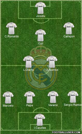 Real Madrid C.F. Formation 2012