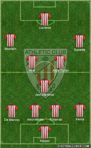 Athletic Club Formation 2012