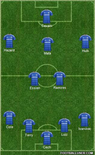 Chelsea Formation 2012
