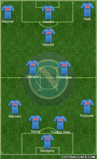 Napoli Formation 2012