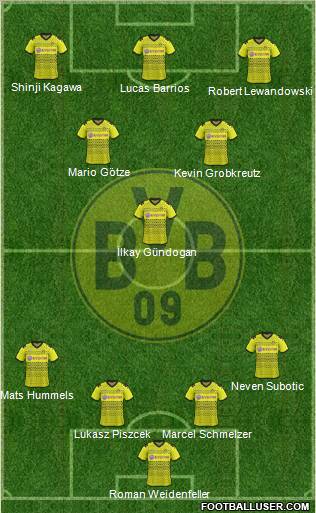 Borussia Dortmund Formation 2012