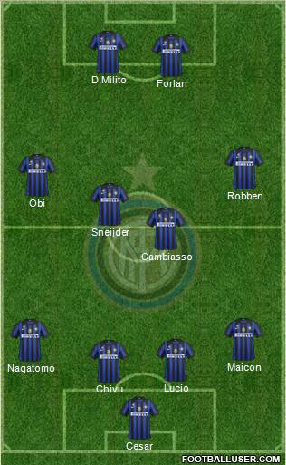 F.C. Internazionale Formation 2012