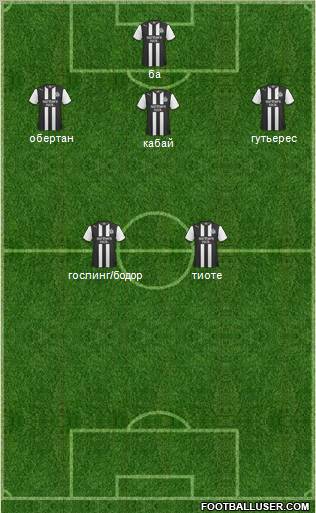Newcastle United Formation 2012