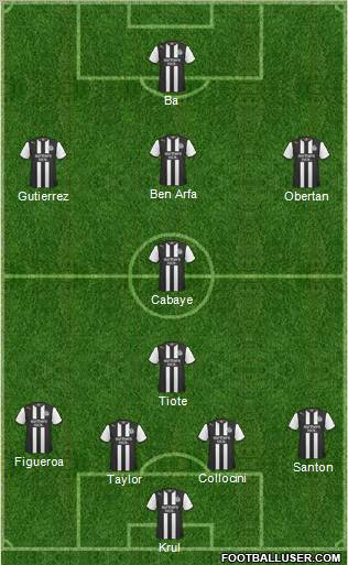 Newcastle United Formation 2012
