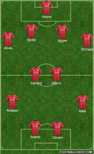 Liverpool Formation 2012