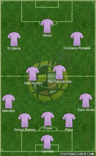 Spain Formation 2012