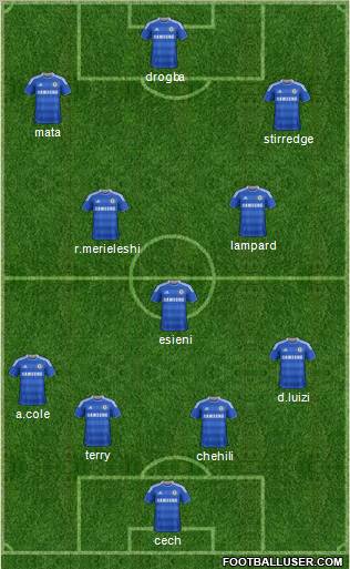 Chelsea Formation 2012